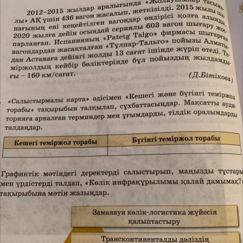 «Салыстырмалы карта» әдісімен «Кешегі және бүгінгі темір жол торабы» тақырыбын талқылап, сұхбаттасың