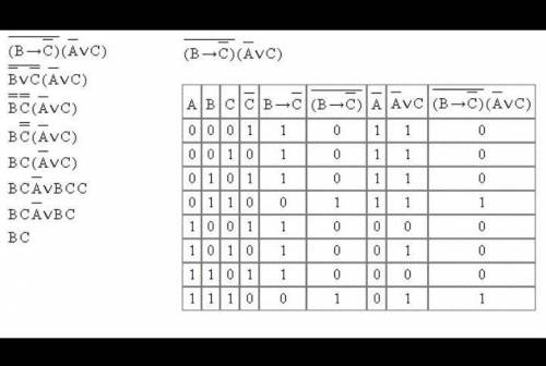 это как надо делать задания :1) Построить таблицу истинности для заданного логического выражения (мо