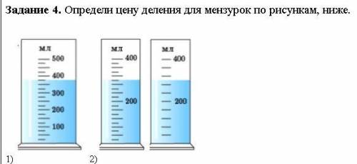 Определи цену деления для мензурок по рисункам, ниже.