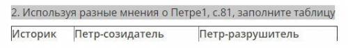 2. Используя разные мнения о Петре1, с.81, заполните таблицу