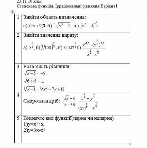 Контрольная по алгебре, хепл