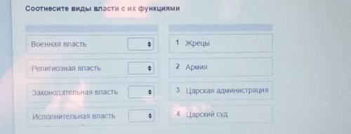 Соотнесите виды власти с их функциямиВоенная власть1 ЖрецыРелигиозная властья2 АрмияЗаконодательная