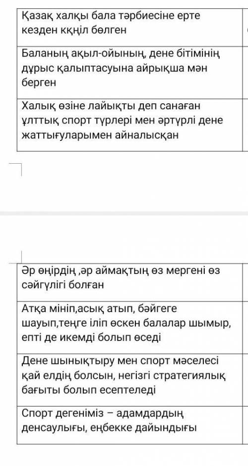 надо по этим предложениям составить вопросы к каждому каз.яз