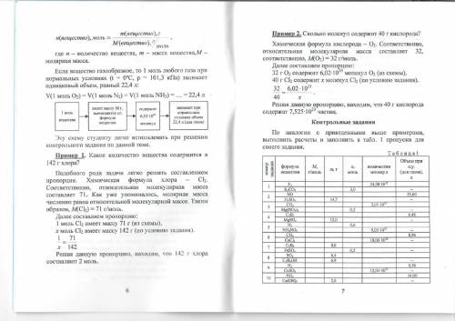 плз, с 7й графой в таблице