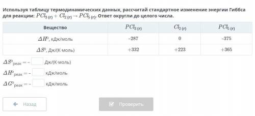 Используя таблицу термодинамических данных, рассчитай стандартное изменение энергии Гиббса для реакц