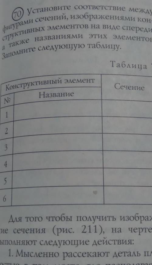 черчение КЛАСС УЧЕБНИК ХАКИМОВА,ДОРОФЕЕВ, ВАЛЕЕВ. СТР