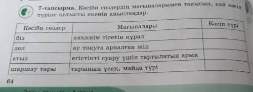 Казак тили 6 сынып 64 бет 7 тапсырма