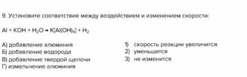 Установите соответствие между воздействием и изменением скорости