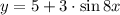 y=5+3\cdot\sin8x