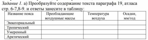 Преобразуйте содержание текста параграфа 19, атласастр. 6-7,8-9. и ответы занесите в таблицу:​