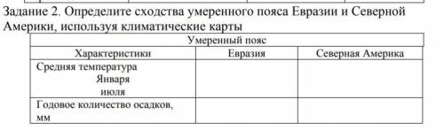 Определите сходства умеренного пояса Евразии и СевернойАмерики, используя климатические карты​