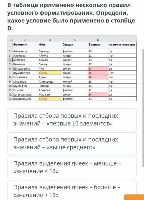 В таблице применено несколько правил условного форматирования. Определи, какое условие было применен