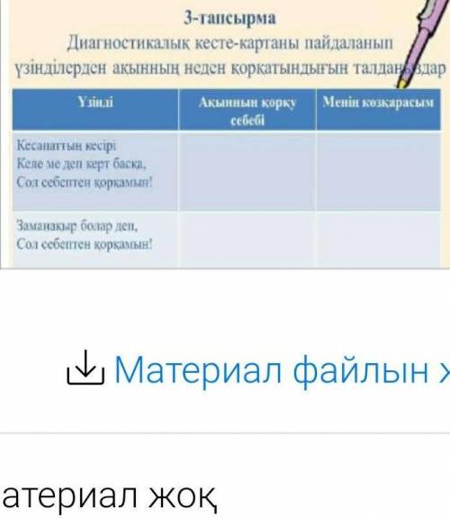 Диогностикалық кесте-картаны пайдаланып үзінділерден ақынның неден қорқатындығын талдаңыздар​