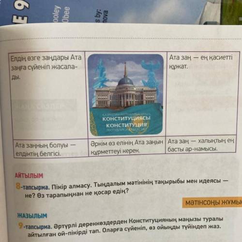 7-тапсырма. Қай бағандағы тұжырымдар өлеңнің қай шумағына сай келе- ді? Ойыңды дәлелде.