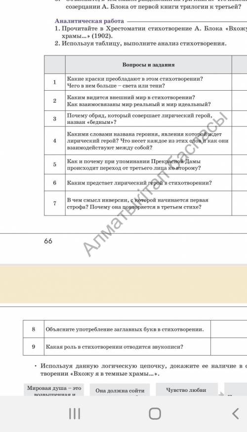 Задание 3: ПИСЬМЕННО 1.Прочитайте в Хрестоматии стихотворение А. Блока «Вхожу я в темные храмы…» (19