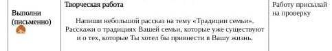 сделать в расказе традиции семья казаха тоесть меня у меня есть племяник старший брат старшая сестра