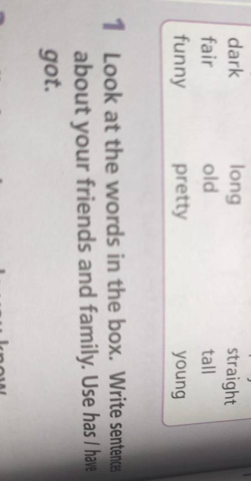 Got. 1 Look at the words in the box. Write sentencesabout your friends and family. Use has I have ​