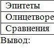 1.Проверка задания Выписать (не менее 3) из стихотворения «Рождественская звезда» эпитеты,олицетворе