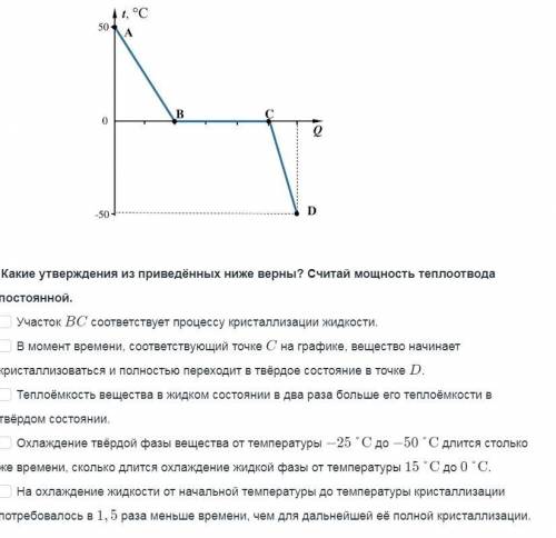 На рисунке представлен график зависимости t температуры вещества находящегося изначально в жидком со