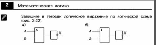 с информатикой очень легко