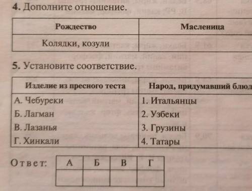 хотя бы в одном вопросе ОЧ НУЖНО​