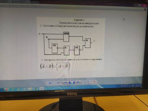 таблицы истинности информатика