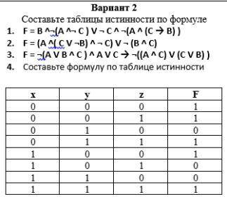 Информатика как делать 4 задание