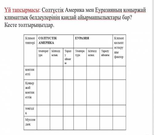 География 8 класс 19 20 параграфы