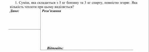 Суміш, яка складається з 5 кг бензину та 3 кг спирту, повністю згоряє. Яка кількість теплоти при цьо