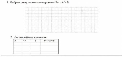 решить построить таблицу истинности и построить схему