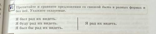 Прочитайте и сравните предложения со связкой быть в разных формах ибез неё. Укажите сказуемые.​