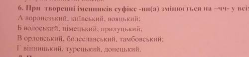 при творенні іменників суфікс ин(а) змінюється на чч​