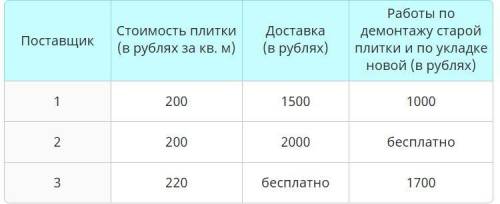 Владельцы домохозяйства планируют обновить всю тротуарную плитку (и дорожки, и площадку между гаражо