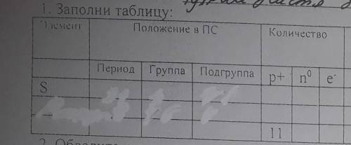 Заполни таблицу элемент S напишите его период, группу, подгруппу. количество р+, n°, e-и если не сло