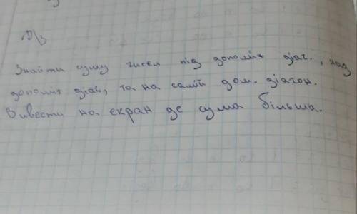 Привет, надо я не очень понимаю информатику...