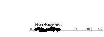 Задание. Перевести каждое из трёх чисел (выбираем их из таблицы) в двоичную, восьмеричную и шестнадц