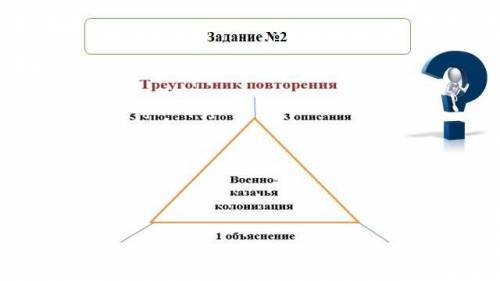 напечатайте ответ Задание No2 Треугольник повторения 5 ключевых слов 3 описания Военно- Казачья коло