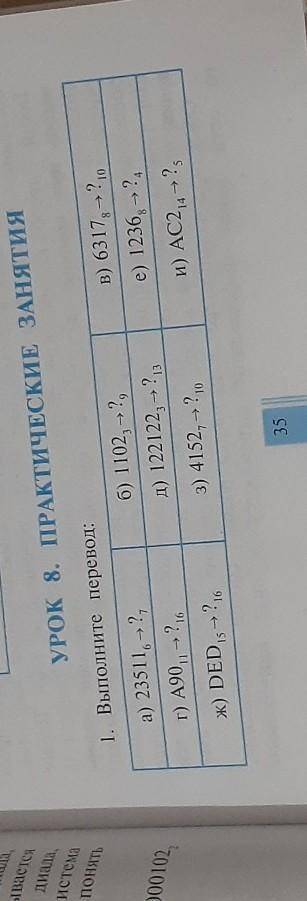 Всем добрый вечер мне завро будет Информатика.​