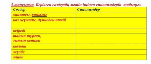 Берілген сөздердің мәтін ішінен синонимдерін табыңыз. Сөздер :ханшасы, ханымы көз жұмады, дүниеден ө