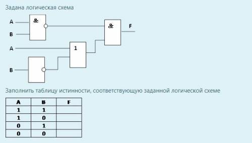 Постройте предложения в соответствии с заданной схемой