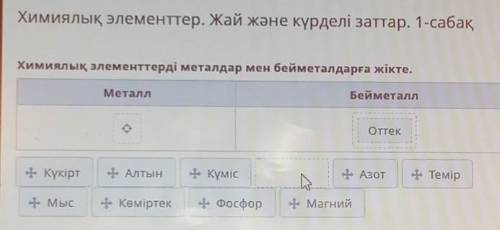 Химиялық элементтерді металдар мен бейметалдарға жікте. МеталлБейметаллсОттекКүкіртФАлтынКүмісФАзот+