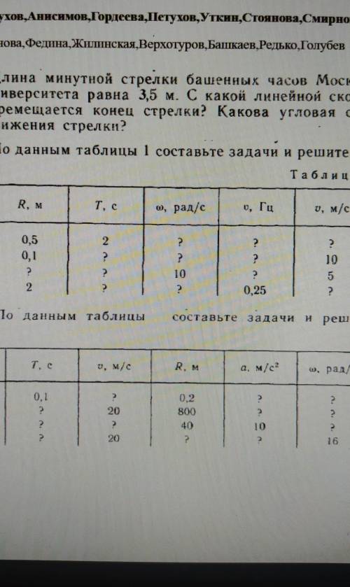 Физика 9 класс. 2. по данным таблицы 1 составьте задачи и решите их. 3. по данным таблицы составьте