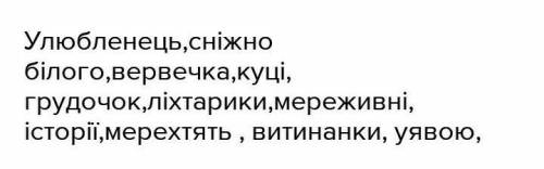 Опорні слова к твіру ялинка мого дитинства​