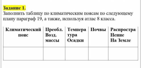 Заполнить таблицу по климатическим поясам ​