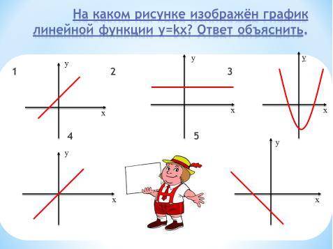 4 картинка имеет отношение к 5 картинки
