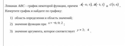 На Фото все. Ломаная ABC - график некоторой функции, причемНачертите график и найдите по графику:1)