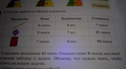 Составь задачи по таблице и реши их