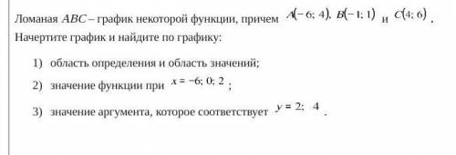 Ломаная ABC- график некоторой функции, причем A(-6; 4), B(-1; 1) C(4; 6) Начертите график и найдите