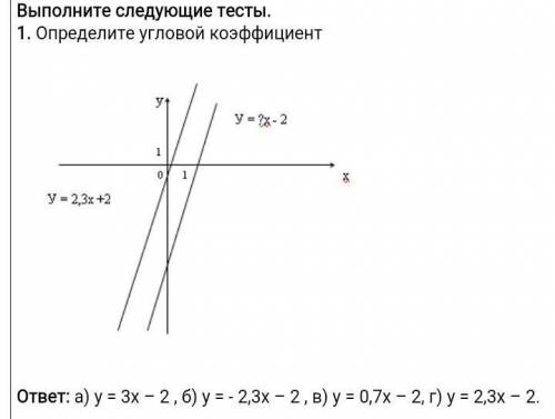 Выполните следующие тесты.1. Определите угловой коэффициент​