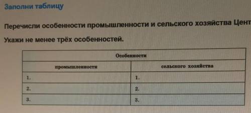 перечислите особенности промышленности и сельского хозяйства Центральной России Укажите не менее тре